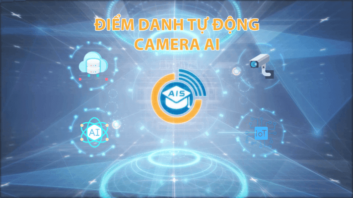 Giải pháp quản lý và điểm danh tự động bằng Camera AI - Chuyển đổi số trong quản lý giáo dục. Giải pháp điểm danh tự động với Camera AI